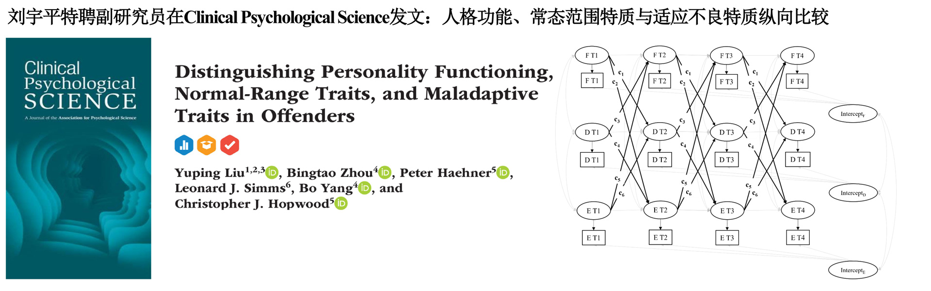 刘宇平特聘副研究员在Clinical Psychological Science发文探究人格功能、常态范围特质与适应不良特质的纵向比较